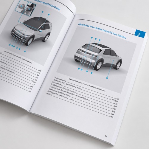 Hyundai ioniq - ioniq, 5
